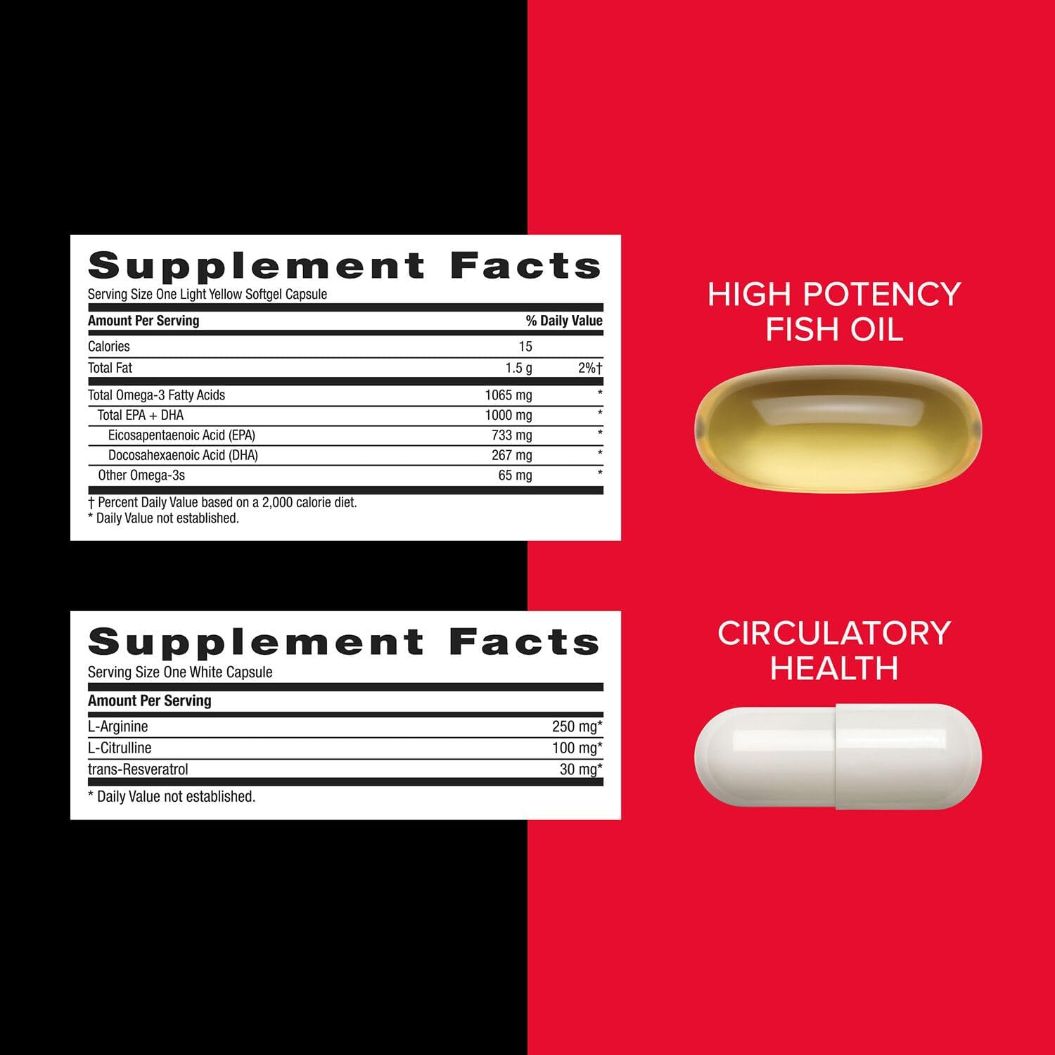 GNC  Mega Men Performance and Vitality Vitapak Program, Convenient Complete Nutrition, 5 Products in 1 Packet, Circulation, Blood Flow, Prostate Health, Sexual Function, Horny Goat Weed, 30 Packs