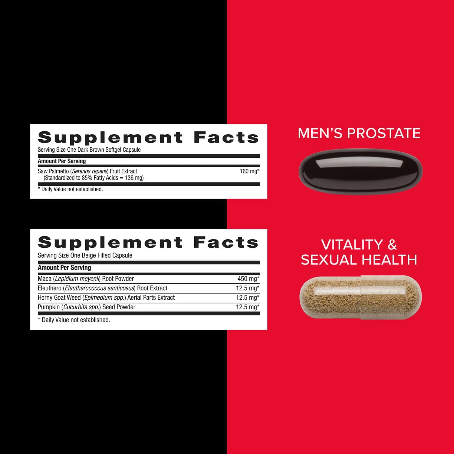 GNC  Mega Men Performance and Vitality Vitapak Program, Convenient Complete Nutrition, 5 Products in 1 Packet, Circulation, Blood Flow, Prostate Health, Sexual Function, Horny Goat Weed, 30 Packs
