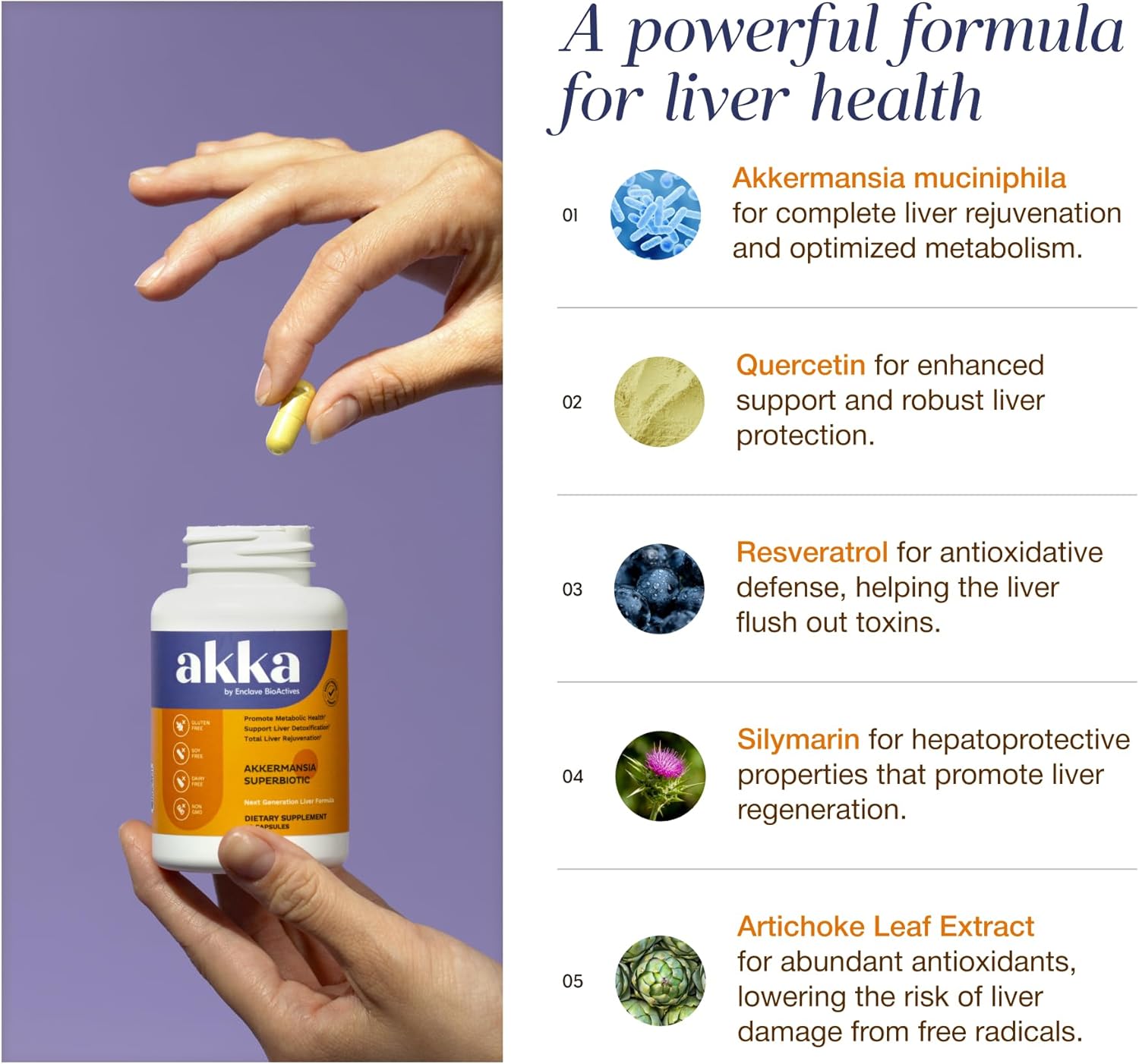Premium Liver Cleanse Detox & Repair Superbiotic: Liver Detox, Regeneration, & Restoration Liver Support Supplement with Bioavailable Pasteurized Akkermansia | Vitality | Metabolism | Immunity