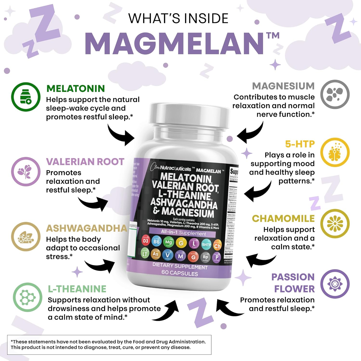 Melatonin 10Mg Valerian Root L Theanine 200Mg Ashwagandha - Sleep Support for Women & Men with Magnesium Complex, Lemon Balm, Chamomile, & Passion Flower - 60 Caps