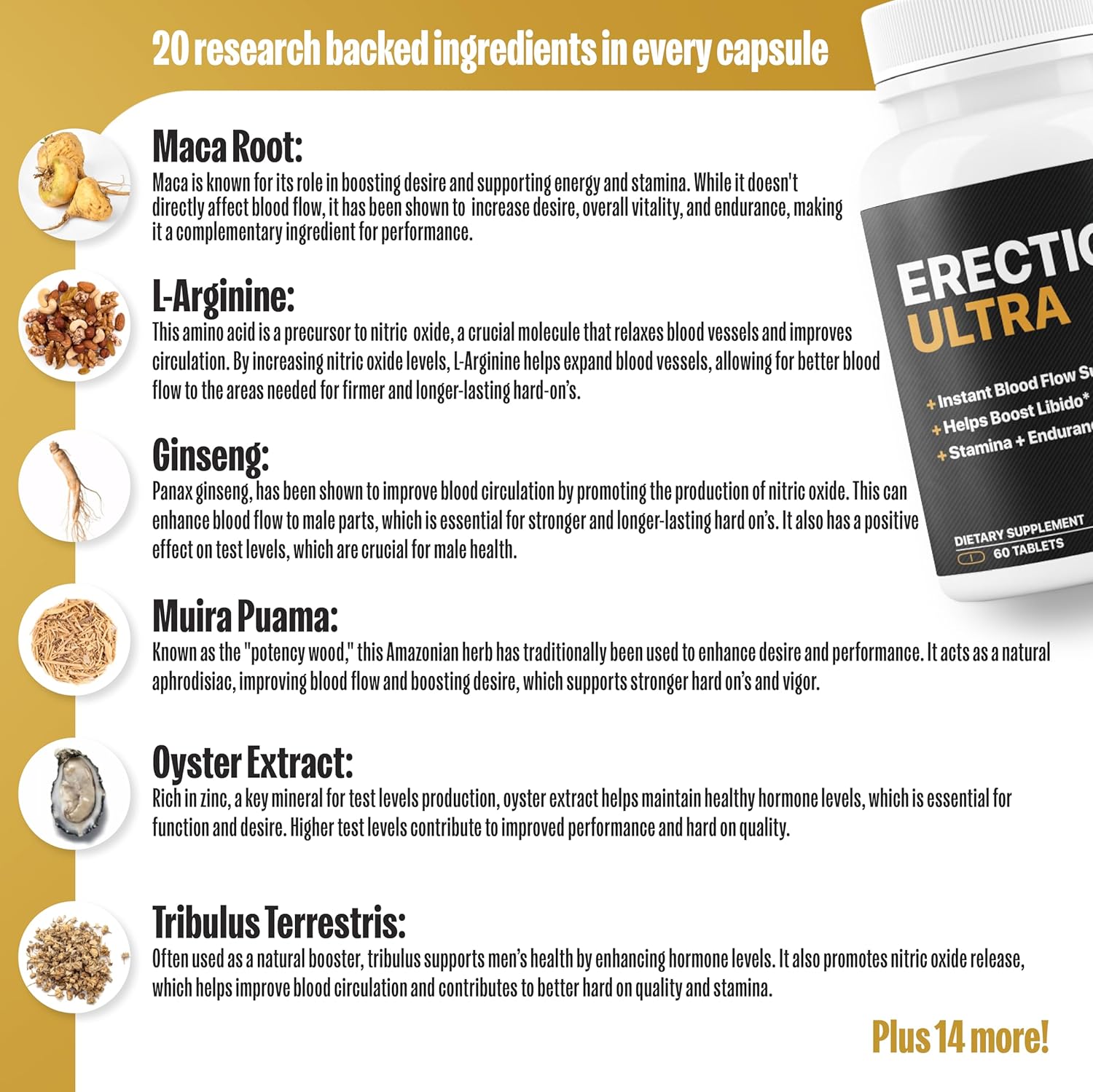 Erect Ultra | Performance Pills for Men Fast Acting Blood Flow & Enhanced Circulation, Stamina, Girth and Hardness | Helps Achieve & Sustain Hard On'S | 20 Research Backed Ingredients - 60 Tablets