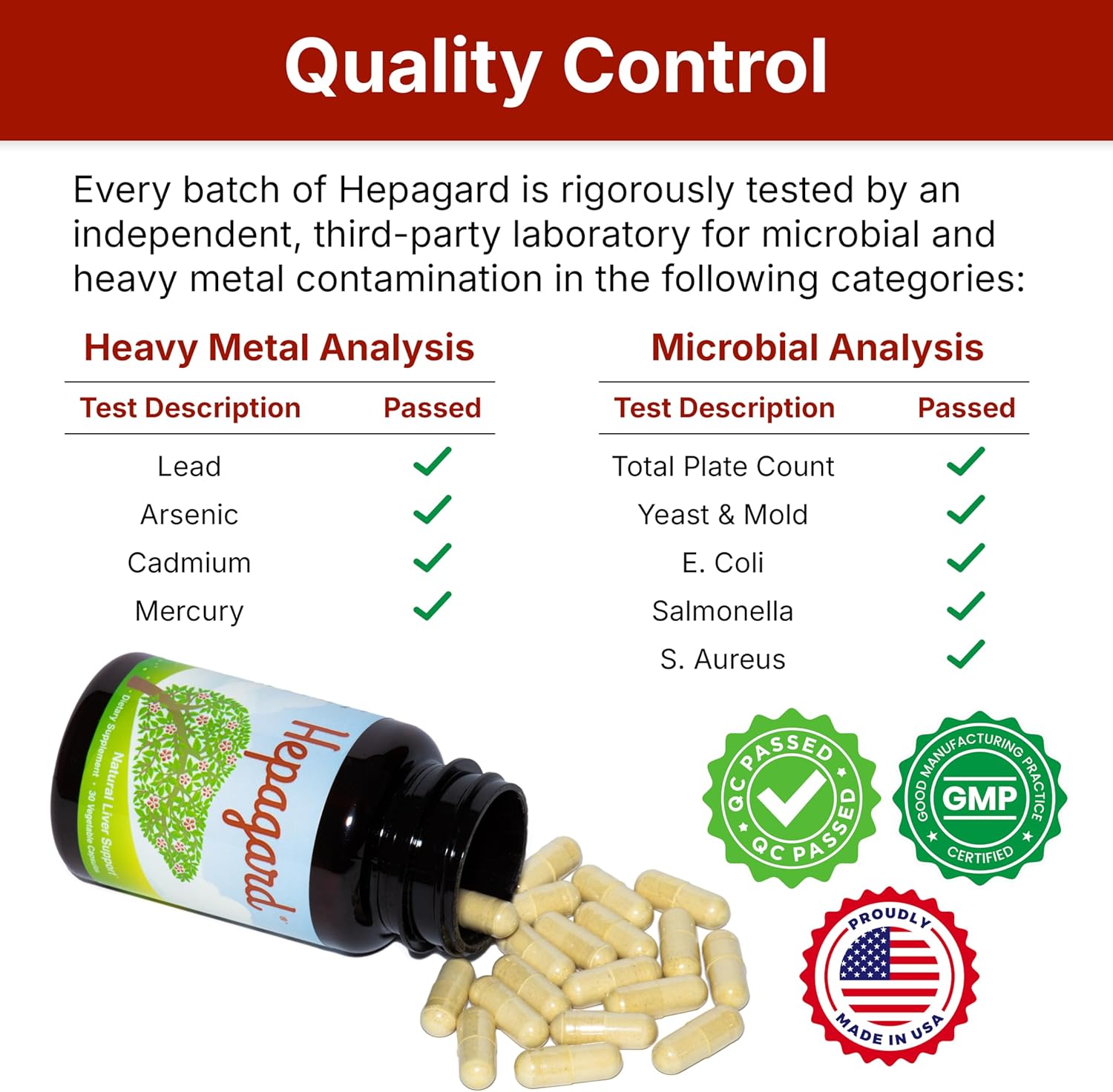 Natural Liver Support Supplement Capsule with N-Acetyl Cysteine (NAC) - Non-Gmo, Gluten-Free